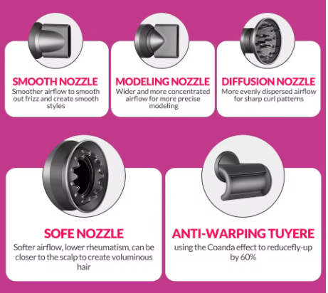 NovaAirPro | 5in1 Multistyler en föhn + gratis opzetstukken